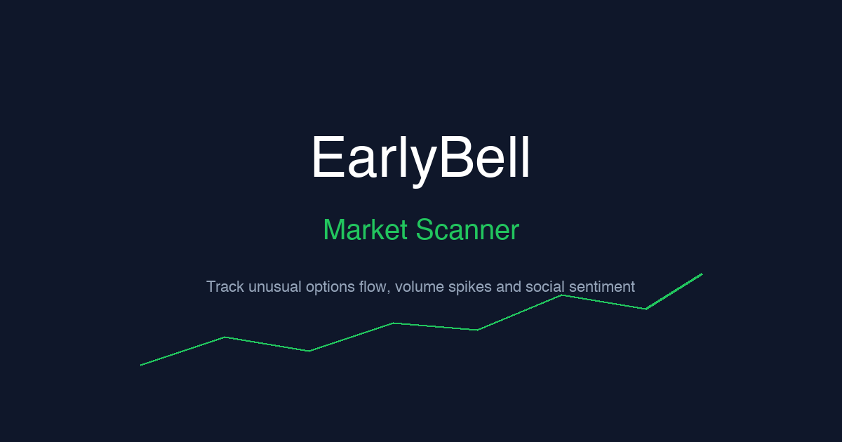 earlybell.app image
